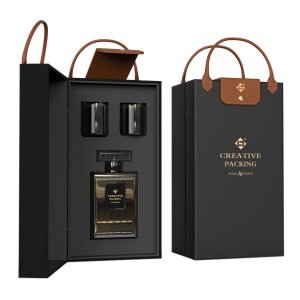 Luxury Fragrance Packaging