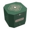 Perfume Packaging Manufacturer